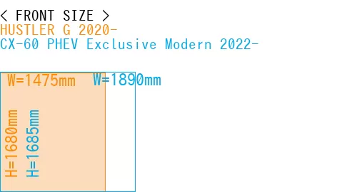#HUSTLER G 2020- + CX-60 PHEV Exclusive Modern 2022-